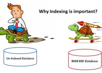 mysql indexes