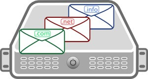 Xây dựng Email Server với Postfix, Dovecot và Roundcube: #3 – Sử dụng nhiều domain email và một số cấu hình