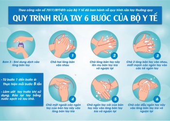 Rửa tay đúng cách