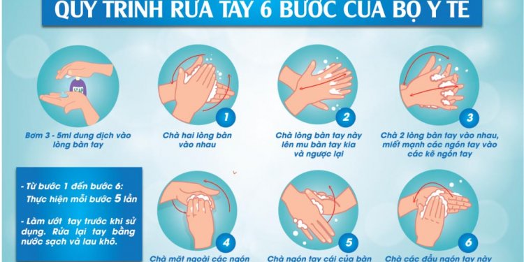 Rửa tay đúng cách