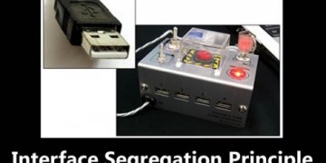 Solid Principles: Interface Segregation Principle