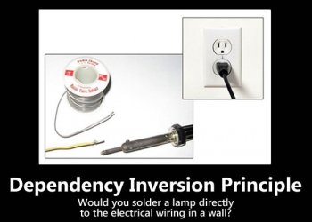 SOLID Principles: Dependency Inversion Principle
