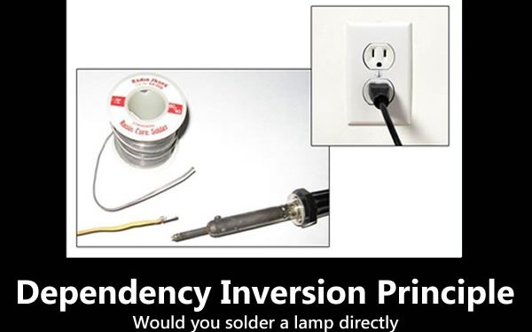 SOLID Principles: Dependency Inversion Principle